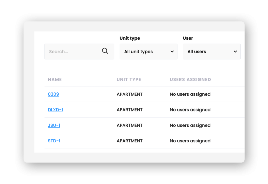 Property and User Profiles